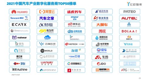 數(shù)跑科技入選中國汽車產(chǎn)業(yè)數(shù)字化服務商TOP50榜單，數(shù)字內(nèi)容制作服務獲行業(yè)認可